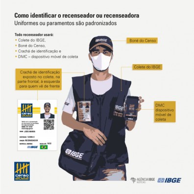 censo2