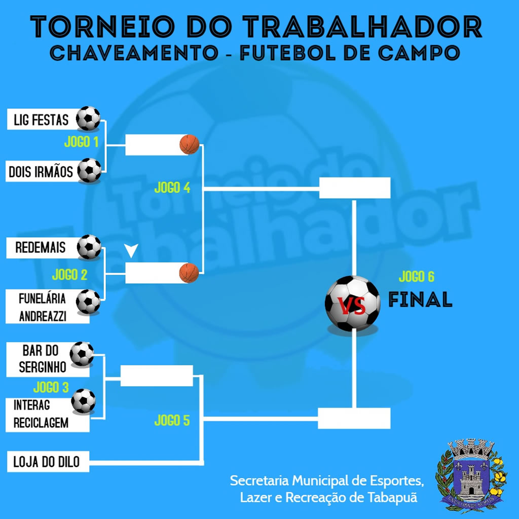 Definidos os confrontos para o Torneio de Futebol de Campo 2021 -  Prefeitura Municipal de Tabapuã