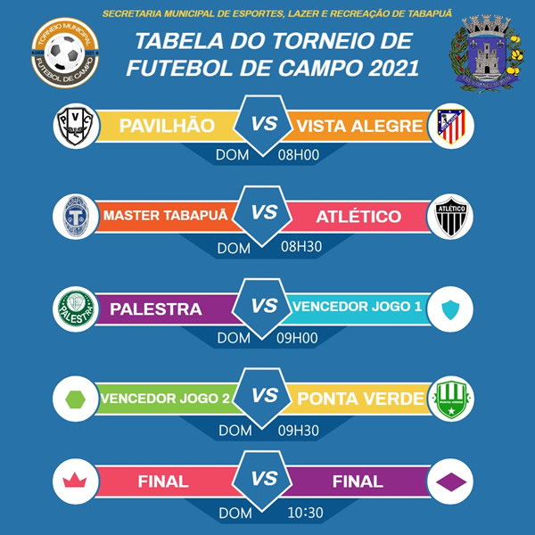 Definidos os confrontos para o Torneio de Futebol de Campo 2021 -  Prefeitura Municipal de Tabapuã