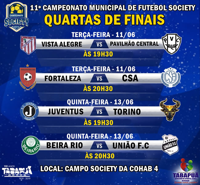 Cartaz sobre o Campeonato