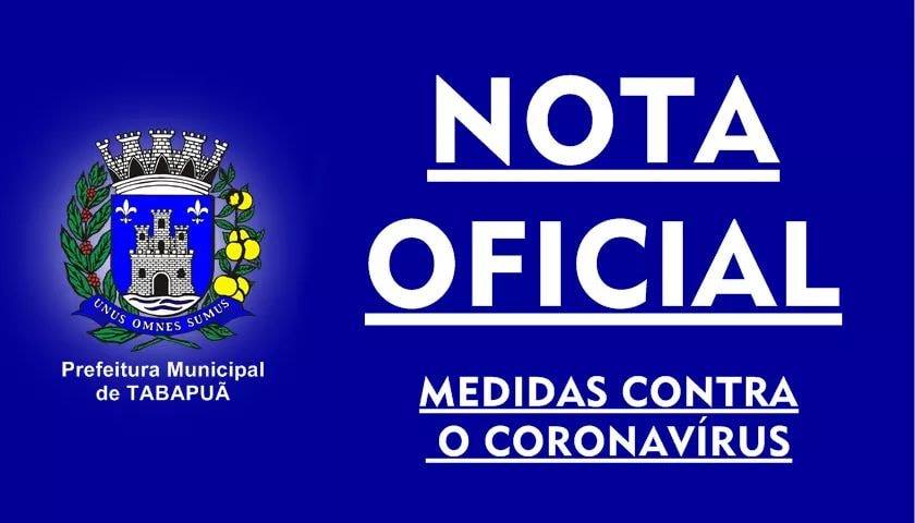 Medidas Contra o Novo Coronavírus