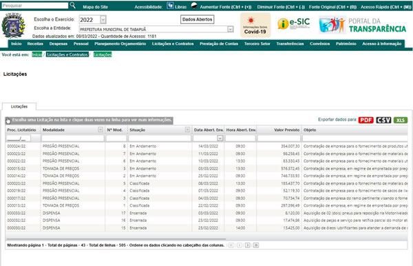 Lista de Licitações - Portal da Transparência