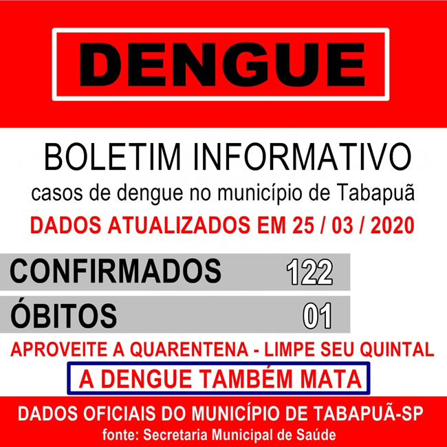 Dengue