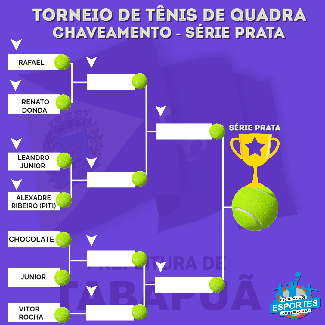 Torneio de Tênis terá início nesta quarta-feira - Prefeitura Municipal de  Tabapuã