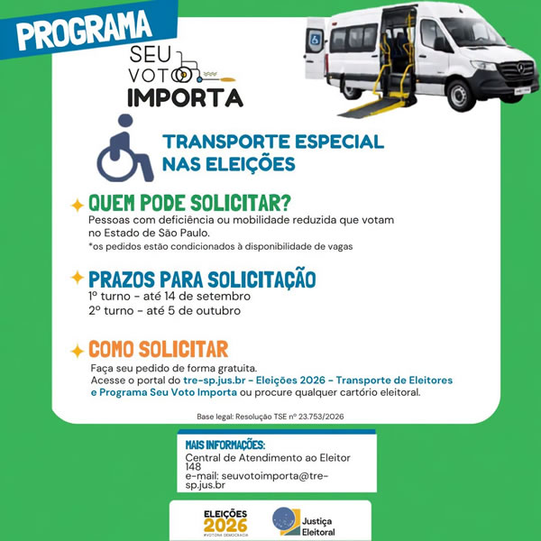 seu voto importa