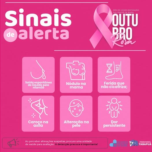 Sinais de alerta - Câncer de mama