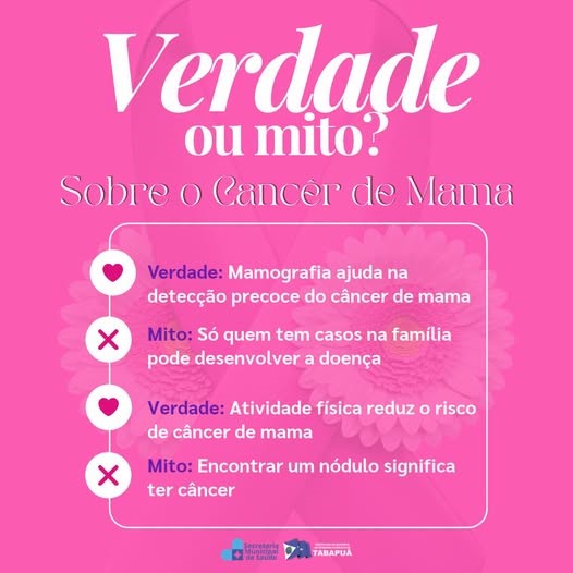 Verdade ou mito - Outubro Rosa