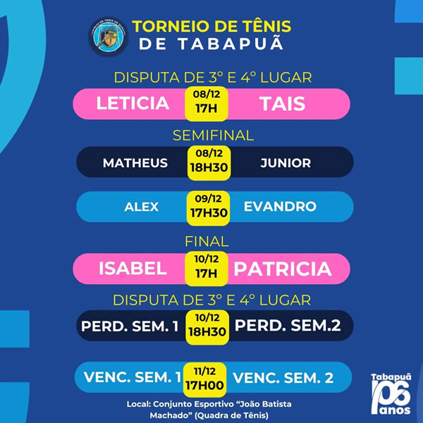 torneio tenis